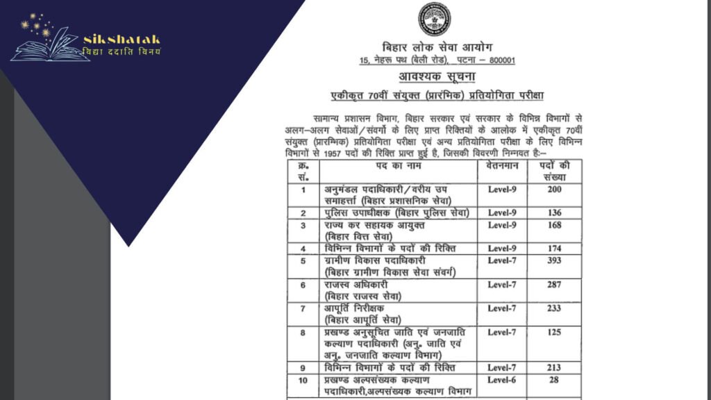 BPSC 70th Notification 2024