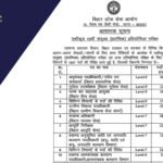 BPSC 70th Notification 2024