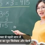 MP TET Syllabus in Hindi