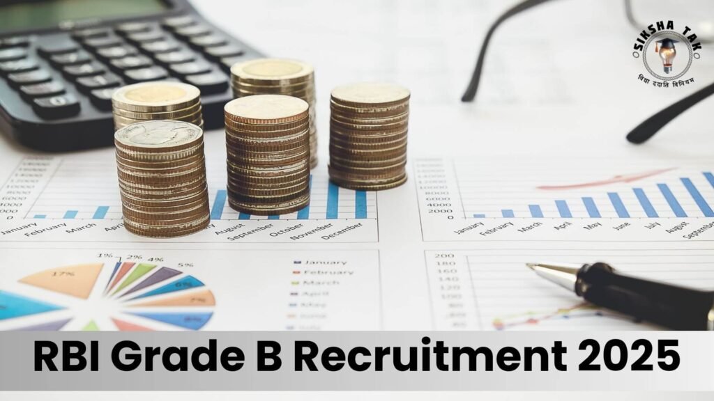 RBI Grade B Recruitment 2025