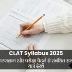 CLAT Syllabus 2025