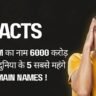 Most Expensive Domain Names in the World in Hindi