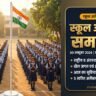 School Assembly News Headlines 30 October 2026 in Hindi: सुबह की प्रार्थना सभा के लिए प्रमुख राष्ट्रीय, अंतर्राष्ट्रीय व खेल समाचार School Assembly News Headlines 30 October 2026 in Hindi: सुबह की प्रार्थना सभा के लिए प्रमुख राष्ट्रीय, अंतर्राष्ट्रीय व खेल समाचार