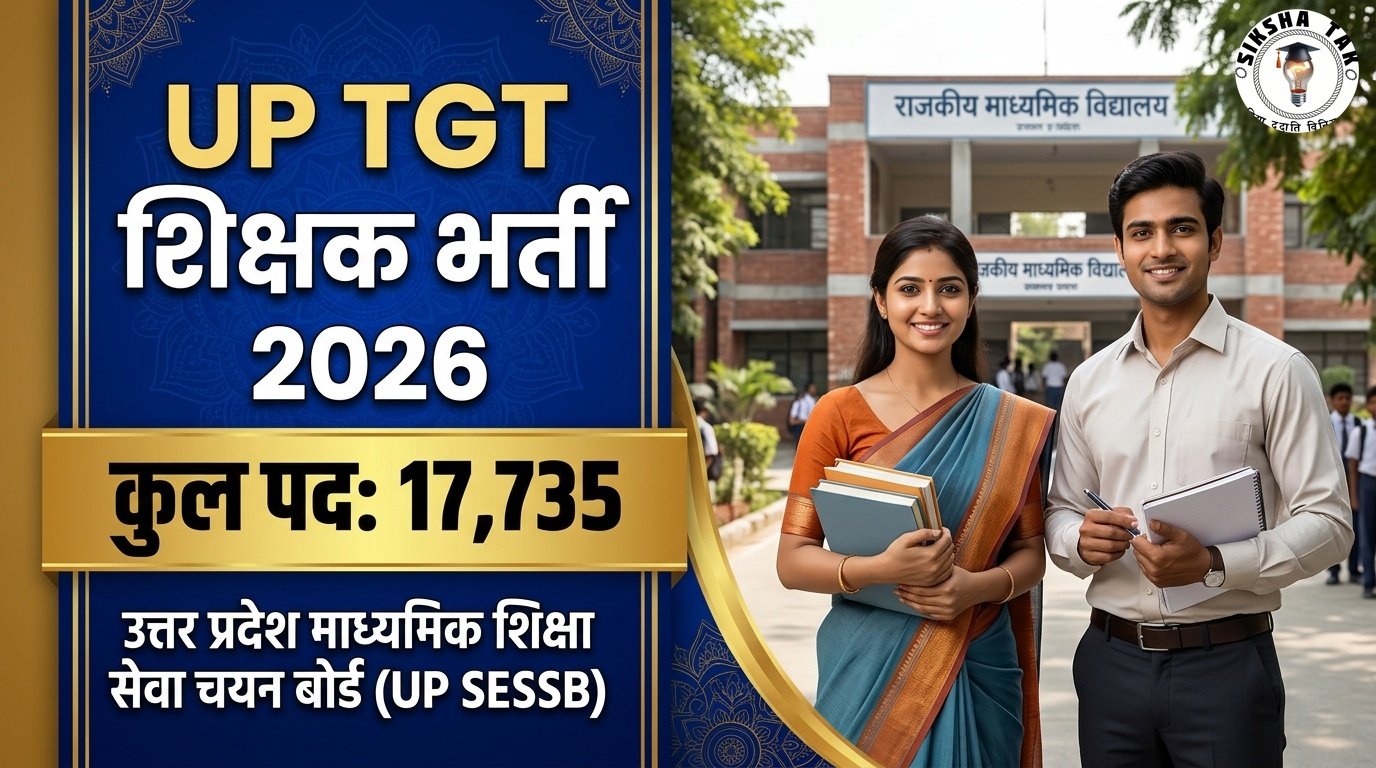 UP TGT Vacancy 2026: यूपी में 17,735 सहायक अध्यापक पदों पर भर्ती नोटिफिकेशन जारी, आज से आवेदन शुरू — देखें विषयवार सीटें व परीक्षा तिथि